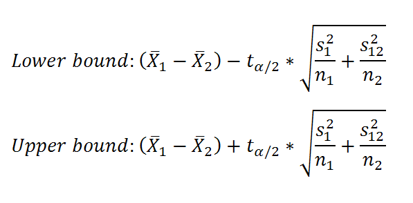 confidence interval calculator for two dependent samples