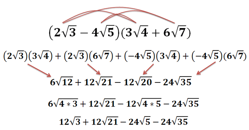 multiplying-radical-expressions-worksheet-ivuyteq