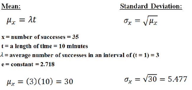 what does poisson random variable mean in statistics