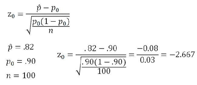 hypothesis test calculator to find z score